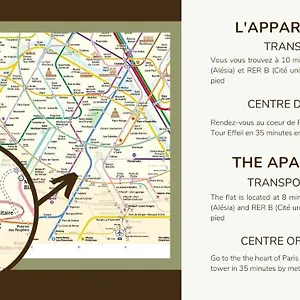  Apartamento Cosy Independant Proche Gare Et Jardin Francia